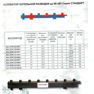  KK-25M/125/40/3  KK-25M/125/40/3