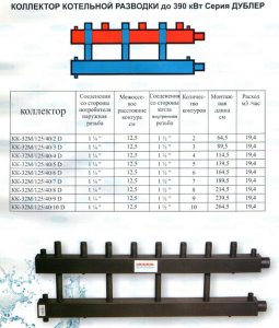  KK-32M/125/40/10 D  KK-32M/125/40/10 D