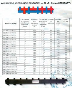  KK-25M/125/40/9+1  KK-25M/125/40/9+1